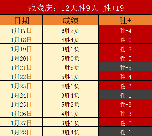 中超第,轮传球榜奥,斯卡领跑,Pg电子试玩模拟器,PG,game,Pg电子试玩模拟器网址,Pg电子app,Pg电子官网,Pg电子集团