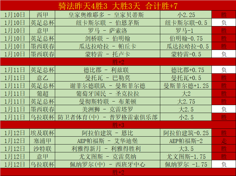 中超第,轮传球榜奥,斯卡领跑,Pg电子试玩模拟器,PG,game,Pg电子试玩模拟器网址,Pg电子app,Pg电子官网,Pg电子集团