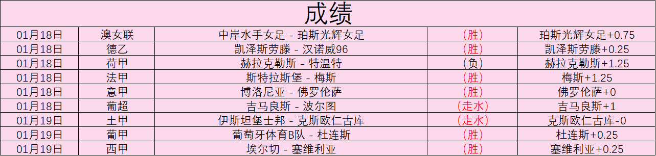 林良铭非败,因关键,伊万战术保,Pg电子试玩模拟器,PG,game,Pg电子试玩模拟器网址,Pg电子app,Pg电子官网,Pg电子集团
