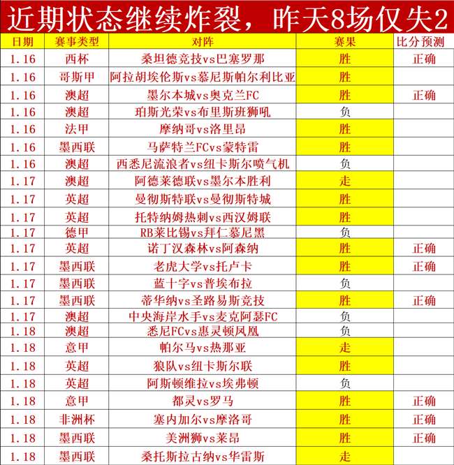 焦点对决,步行者与鹈,鹕激战,Pg电子试玩模拟器,PG,game,Pg电子试玩模拟器网址,Pg电子app,Pg电子官网,Pg电子集团