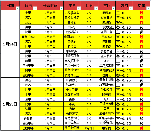 中国男篮今,晚对阵日本,揭晓,Pg电子试玩模拟器,PG,game,Pg电子试玩模拟器网址,Pg电子app,Pg电子官网,Pg电子集团