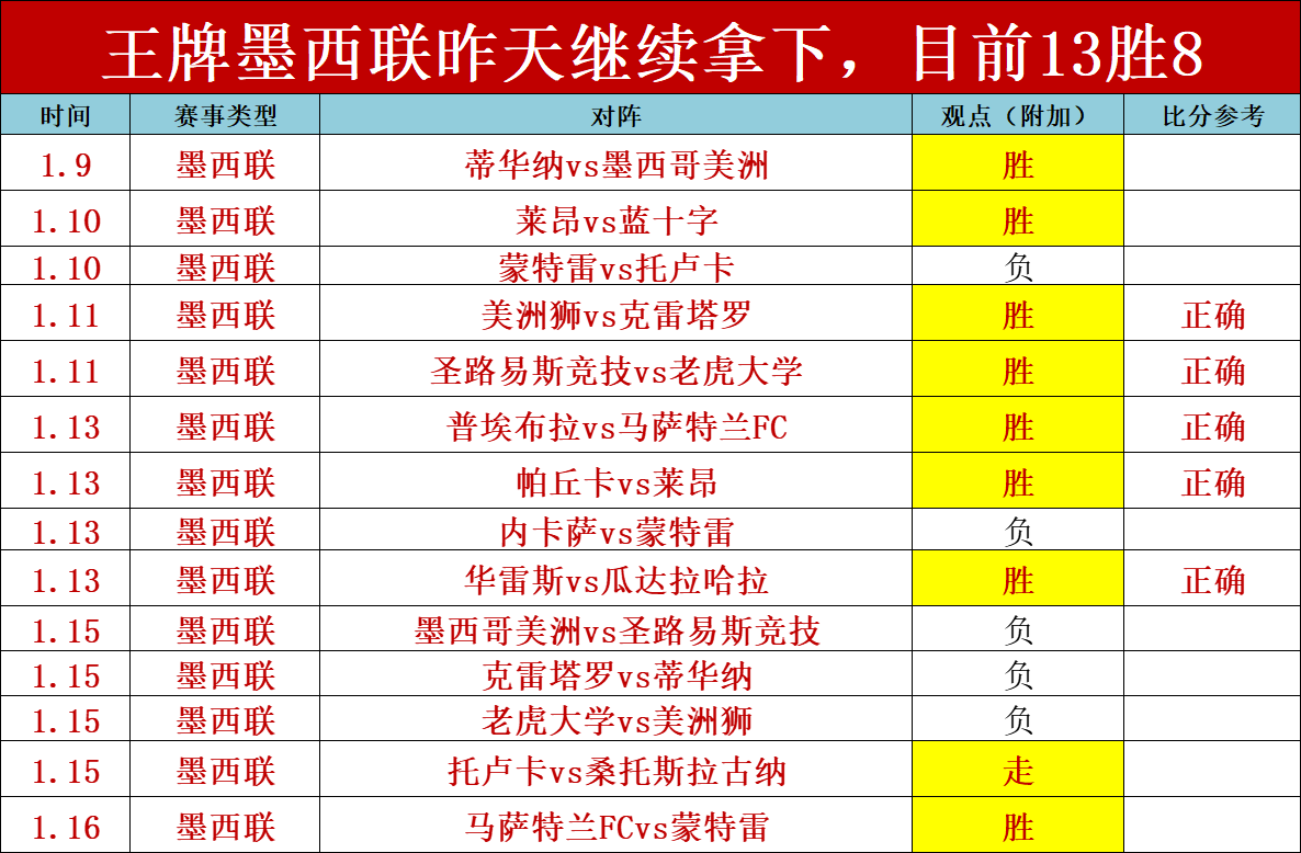 汉堡本期大,乐透期号专,家质合分析,Pg电子试玩模拟器,PG,game,Pg电子试玩模拟器网址,Pg电子app,Pg电子官网,Pg电子集团