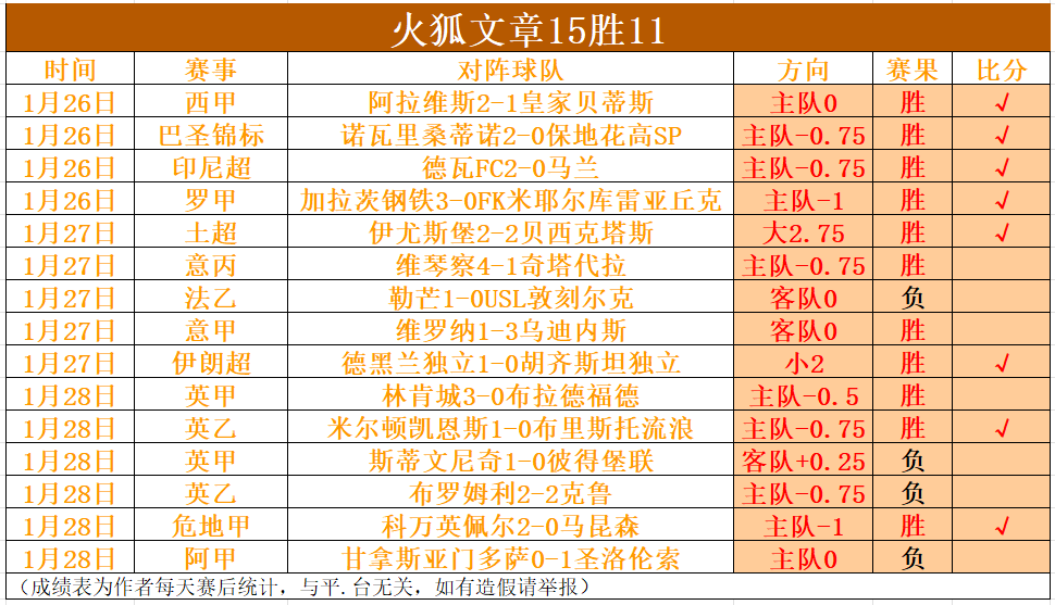 切尔西赛季,危急,分或创英超,Pg电子试玩模拟器,PG,game,Pg电子试玩模拟器网址,Pg电子app,Pg电子官网,Pg电子集团