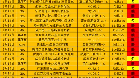 滕哈赫下课临近？洛佩特吉成曼联下一任主帅热门候选