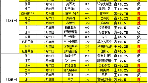 中国男篮今晚对阵日本，揭晓12人参赛名单