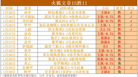 切尔西赛季危急，46分或创英超最差纪录，末轮战纽卡不容败绩！