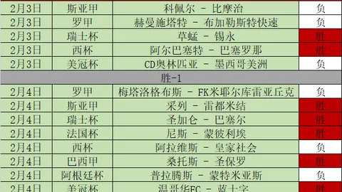 德容呼吁：三冠征程漫漫，每战必求稳中求胜